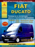 Fiat Ducato argo